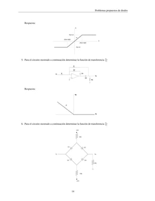 Problemas propuestos de diodos

Respuesta:
Vo

Vz+1.4
0.5

(Vz+1.4)/2
Vi

-(Vz+1.4)/2
-Vz-1.4

5. Para el circuito mostrado a continuación determinar la función de transferencia

Vo
Vi

R
Rf
D1

-

Vi

R

Vo
+

D2
RL

Respuesta:
Vo

-1

Vi

6. Para el circuito mostrado a continuación determinar la función de transferencia
10V

10K

D1

D2

Vi

Vo

D3

D4
10K

10K

-10V

14

Vo
Vi

 