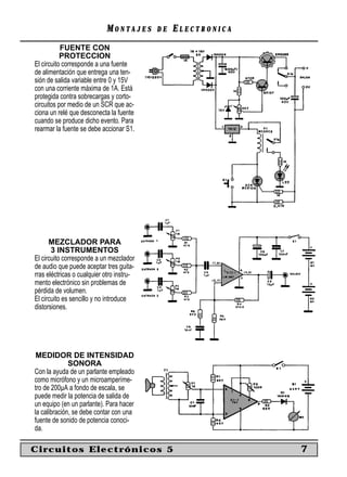 MONTAJES       DE   ELECTRONICA
           FUENTE CON
           PROTECCION
El circuito corresponde a una fuente
de alimentación que entrega una ten-
sión de salida variable entre 0 y 15V
con una corriente máxima de 1A. Está
protegida contra sobrecargas y corto-
circuitos por medio de un SCR que ac-
ciona un relé que desconecta la fuente
cuando se produce dicho evento. Para
rearmar la fuente se debe accionar S1.




      MEZCLADOR PARA
       3 INSTRUMENTOS
El circuito corresponde a un mezclador
de audio que puede aceptar tres guita-
rras eléctricas o cualquier otro instru-
mento electrónico sin problemas de
pérdida de volumen.
El circuito es sencillo y no introduce
distorsiones.




 MEDIDOR DE INTENSIDAD
              SONORA
Con la ayuda de un parlante empleado
como micrófono y un microamperíme-
tro de 200µA a fondo de escala, se
puede medir la potencia de salida de
un equipo (en un parlante). Para hacer
la calibración, se debe contar con una
fuente de sonido de potencia conoci-
da.

Circuitos Electrónicos 5                                      7
 