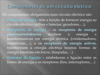 Os componentes obrigatórios num circuito eléctrico são:
 Fontes de energia - têm a função de fornecer energia ao
circuito eléctrico (pilhas e baterias; geradores,…);
 Receptores de energia – os receptores de energia
passivos/resistências recebem a energia e
transformam-na em energia térmica (condensadores,
resistências,…), e os receptores de energia activos,
transformam a energia eléctrica noutras formas de
energia (motores eléctricos, lâmpadas,…)
 Sistemas de ligação – estabelecem a ligação entre as
fontes de energia e os receptores (fios, interruptores,…)
 