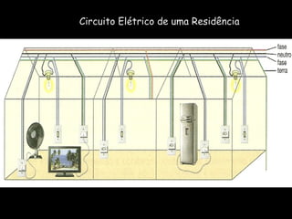 Circuito Elétrico de uma Residência 