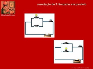 associação de 2 lâmpadas em paralelo

Circuitos elétricos

Ana Pina e José Pina 9º ano jan/2014

 
