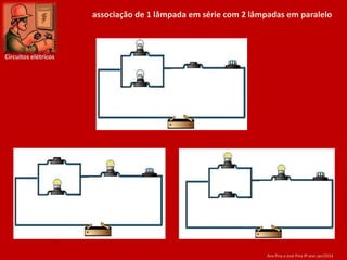 associação de 1 lâmpada em série com 2 lâmpadas em paralelo

Circuitos elétricos

Ana Pina e José Pina 9º ano jan/2014

 