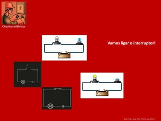 Circuitos elétricos

Vamos ligar o interruptor!

Ana Pina e José Pina 9º ano jan/2014

 
