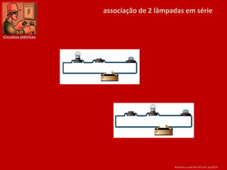 associação de 2 lâmpadas em série

Circuitos elétricos

Ana Pina e José Pina 9º ano jan/2014

 