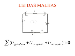  

 0
)
( resistores
receptores
geradores U
U
U
E1 E2
E3
E4
R1
R2
R3
i
LEI DAS MALHAS
 