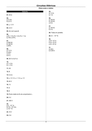 Circuitos Elétricos
Física aulas e relatos
Gabarito
01. 20 Ω
02.
a) 5 mA;
b) 2,5 V.
03. ε2 = 2 V
04. 4,5 V
05. 2A, de A para B.
06.
a) R1 = 2 Ω; R2 = 2 Ω; R3 = 1 Ω;
b) 75% e 67%.
07.
a) 640 W;
b) 120 W;
c) 60%.
08.
a) 1,5 V;
b) zero;
c) 3 V;
d) 6 V.
09. 36 V e 0,21 Ω
10.
a) i = 2 A;
b) i = 2 A.
11. 2A
12. B
13. 0,2 Ω
14. iA = 0,1 A; iB = 1 A; iMN = 0
15. 60 V
16. 13
17. E
18. E
19. Ponto médio do fio de comprimento L.
20. 5 V
21. 300 V
22.
a) 2 . 10–4
A;
b) 7,8 . 106
m/s;
c) 10–14
N
23. 18 V
24. 2 Ω
25.
a) 1,5 A;
b) 1 Ω
26.
a) 100 W;
b) 125 W;
c) 5 A.
27.
a) 100 W;
b) 5 A.
28. Todas em paralelo.
29. 8,1 . 10–8
N
30.
a) R < 27 Ω;
b) R > 27 Ω;
c) R = 27 Ω.
31.
a) zero;
b) 0,06 A.
6
 