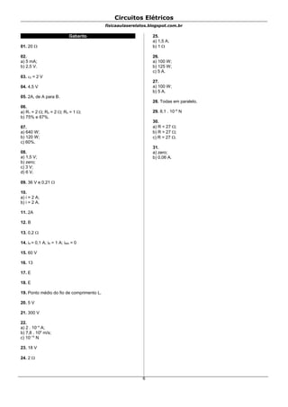 Circuitos Elétricos
fisicaaulaserelatos.blogspot.com.br
Gabarito
01. 20 
02.
a) 5 mA;
b) 2,5 V.
03. 2 = 2 V
04. 4,5 V
05. 2A, de A para B.
06.
a) R1 = 2 ; R2 = 2 ; R3 = 1 ;
b) 75% e 67%.
07.
a) 640 W;
b) 120 W;
c) 60%.
08.
a) 1,5 V;
b) zero;
c) 3 V;
d) 6 V.
09. 36 V e 0,21 
10.
a) i = 2 A;
b) i = 2 A.
11. 2A
12. B
13. 0,2 
14. iA = 0,1 A; iB = 1 A; iMN = 0
15. 60 V
16. 13
17. E
18. E
19. Ponto médio do fio de comprimento L.
20. 5 V
21. 300 V
22.
a) 2 . 10–4
A;
b) 7,8 . 106
m/s;
c) 10–14
N
23. 18 V
24. 2 
25.
a) 1,5 A;
b) 1 
26.
a) 100 W;
b) 125 W;
c) 5 A.
27.
a) 100 W;
b) 5 A.
28. Todas em paralelo.
29. 8,1 . 10–8
N
30.
a) R < 27 ;
b) R > 27 ;
c) R = 27 .
31.
a) zero;
b) 0,06 A.
6
 