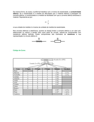 Da mesma forma, às vezes, é preferível trabalhar com o inverso da resistividade, a condutividade
elétrica. Se a resistividade é a medida da dificuldade que o material oferece à passagem da
corrente elétrica, a condutividade é a medida da facilidade com que a corrente elétrica atravessa o
material. Representa-se por:


1
e sua unidade de medida é o inverso da unidade de medida da resistividade.
Nos circuitos elétricos e eletrônicos, quando se deseja limitar a corrente elétrica a um valor pré-
determinado ou reduzir a tensão para outra parte do circuito, utilizam-se componentes com
resistência elétrica definida. Esses componentes são chamados de resistores e sua
representação no circuito elétrico é:
Código de Cores
Cores 1º Dígito 2º Dígito 3º Dígito Múltiplo Tolerância
Preto 0 0 x 1
Marrom 1 1 1 x 10 ± 1 %
Vermelho 2 2 2 x 102
± 2 %
Laranja 3 3 3 x 103
Amarelo 4 4 4 x 104
Verde 5 5 5 x 105
Azul 6 6 6 x 106
Violeta 7 7 7 x 107
Cinza 8 8 8
Branco 9 9 9
Ouro x 10-1
± 5 %
Prata x 10-2
± 10 %
Ausência ± 20 %
 