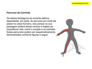 www.fisicaatual.com.br Percurso da Corrente Os efeitos fisiológicos da corrente elétrica dependerão, em parte, do percurso por onde ela passa no corpo humano, isso porque na sua passagem poderá atingir centros e órgãos de importância vital, como o coração e os pulmões. Esses percursos podem ser esquematicamente demonstrados conforme figuras a seguir. 