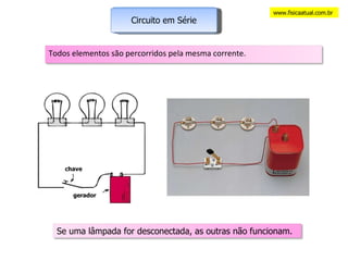 www.fisicaatual.com.br Circuito em Série Todos elementos são percorridos pela mesma corrente. chave gerador Se uma lâmpada for desconectada, as outras não funcionam. 