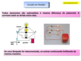 c corrente de elétrons www.fisicaatual.com.br Circuito em Paralelo Todos elementos são submetidos à mesma diferença de potencial. A corrente total se divide entre eles. gerador chaves Se uma lâmpada for desconectada, as outras continuarão brilhando da mesma maneira. 