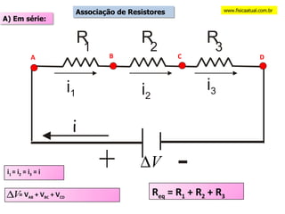Associação de Resistores www.fisicaatual.com.br A) Em série: A R 1 R 2 R 3 i - i 1 i 2 i 3 B C D i 1  = i 2  = i 3  = i = V AB  + V BC  + V CD R eq  = R 1  + R 2  + R 3 