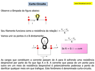 Curto-Circuito Observe a lâmpada da figura abaixo: Vamos unir os pontos A e B diretamente: As cargas que constituem a corrente passam de A para B sofrendo uma resistência desprezível por parte do fio que liga A e B. A corrente que passa de um ponto para outro em um meio de resistência desprezível é potencialmente poderosa a ponto de danificar qualquer meio em que trafegue. Este fenômeno é denominado curto-circuito. www.fisicaatual.com.br Seu filamento funciona como a resistência da relação i =  i A B i i i A B Se R = 0: i  ∞  