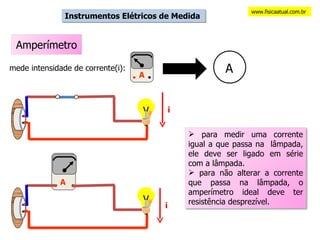 Instrumentos Elétricos de Medida mede intensidade de corrente(i): www.fisicaatual.com.br A Amperímetro A A i i para medir uma corrente igual a que passa na  lâmpada, ele deve ser ligado em série com a lâmpada. para não alterar a corrente que passa na lâmpada, o amperímetro ideal deve ter resistência desprezível. 