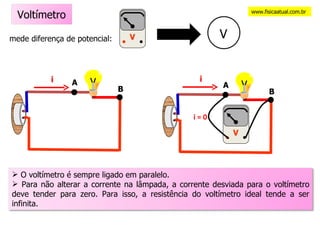 mede diferença de potencial: A B A B i = 0 www.fisicaatual.com.br V Voltímetro V i V i O voltímetro é sempre ligado em paralelo. Para não alterar a corrente na lâmpada, a corrente desviada para o voltímetro deve tender para zero. Para isso, a resistência do voltímetro ideal tende a ser infinita. 