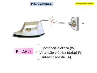Potência Elétrica www.fisicaatual.com.br i i Δ V P: potência elétrica (W) V: tensão elétrica (d.d.p) (V) i: intensidade da  (A) P =  Δ V . i 