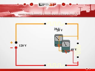 2020 V
           V




120 V     V          40 V
                 V
 