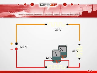 20 V




120 V
                       40 V

        60 V       V
               V
 