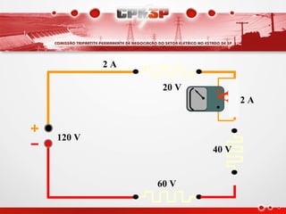 2A

              20 V




                     A
                            2A


120 V
                     40 V


             60 V
 