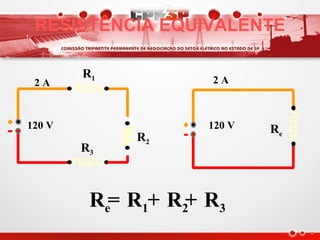 RESISTÊNCIA EQUIVALENTE

        R1           2A
 2A



120 V                120 V   Re
             R2
        R3



         Re= R1+ R2+ R3
 