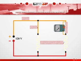 2A


             2A




                            A
120 V
                  120 V   120 V
 
