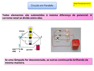 Circuito em Paralelo
Todos elementos são submetidos à mesma diferença de potencial. A
corrente total se divide entre eles.
c
gerador
chaves
corrente de
elétrons
Se uma lâmpada for desconectada, as outras continuarão brilhando da
mesma maneira.
www.fisicaatual.com.b
r
 