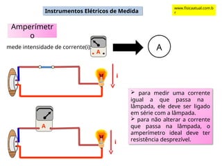 Instrumentos Elétricos de Medida
A
Amperímetr
o
mede intensidade de corrente(i): A
A
i
i
 para medir uma corrente
igual a que passa na
lâmpada, ele deve ser ligado
em série com a lâmpada.
 para não alterar a corrente
que passa na lâmpada, o
amperímetro ideal deve ter
resistência desprezível.
www.fisicaatual.com.b
r
 