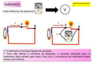 V
Voltímetro
mede diferença de potencial: V
i
A
B A
B
V
i
i = 0
 O voltímetro é sempre ligado em paralelo.
 Para não alterar a corrente na lâmpada, a corrente desviada para o
voltímetro deve tender para zero. Para isso, a resistência do voltímetro ideal
tende a ser infinita.
www.fisicaatual.com.b
r
 