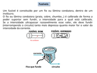 Um fusível é constituído por um fio ou lâmina condutora, dentro de um
invólucro.
O fio ou lâmina condutora (prata, cobre, chumbo…) é calibrado de forma a
poder suportar sem fundir, a intensidade para a qual está calibrado.
Se a intensidade ultrapassar razoavelmente esse valor, ele deve fundir
(interrompendo o circuito) tanto mais depressa quanto maior for o valor da
intensidade da corrente.
Fio condutor
Fusíveis
c
c
c
corrente
Fita que funde circuito
 