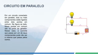 CIRCUITO EM PARALELO
Em um circuito conectado
em paralelo, dois ou mais
componentes estão ligados
entre dois pontos em
comum. Na figura ao lado,
esses pontos em comum
são os polos do gerador.
Nesse caso, a corrente
que passa por um de seus
componentes pode não ser
a mesma que passa pelos
outros.
 
