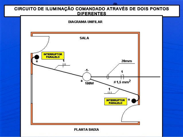 Circuitos elétricos básicos de iluminação