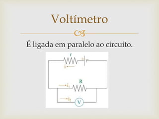 
É ligada em paralelo ao circuito.
Voltímetro
 
