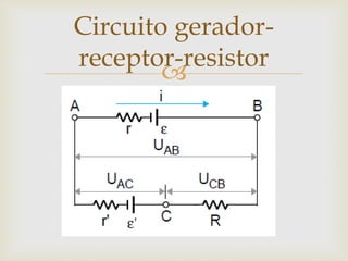 
Circuito gerador-
receptor-resistor
 