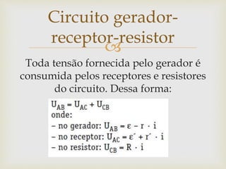 
Toda tensão fornecida pelo gerador é
consumida pelos receptores e resistores
do circuito. Dessa forma:
Circuito gerador-
receptor-resistor
 