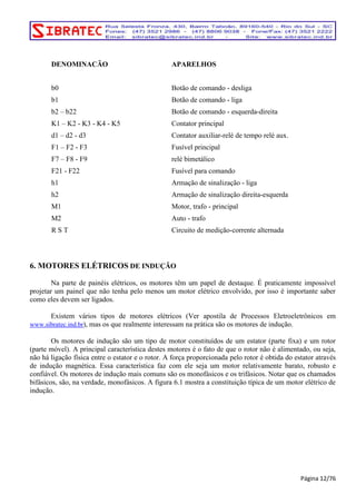 DENOMINACÃO APARELHOS 
b0 Botão de comando - desliga 
b1 Botão de comando - liga 
b2 – b22 Botão de comando - esquerda-direita 
K1 – K2 - K3 - K4 - K5 Contator principal 
d1 – d2 - d3 Contator auxiliar-relé de tempo relé aux. 
F1 – F2 - F3 Fusível principal 
F7 – F8 - F9 relé bimetálico 
F21 - F22 Fusível para comando 
h1 Armação de sinalização - liga 
h2 Armação de sinalização direita-esquerda 
M1 Motor, trafo - principal 
M2 Auto - trafo 
R S T Circuito de medição-corrente alternada 
6. MOTORES ELÉTRICOS DE INDUÇÃO 
Na parte de painéis elétricos, os motores têm um papel de destaque. É praticamente impossível 
projetar um painel que não tenha pelo menos um motor elétrico envolvido, por isso é importante saber 
como eles devem ser ligados. 
Existem vários tipos de motores elétricos (Ver apostila de Processos Eletroeletrônicos em 
www.sibratec.ind.br), mas os que realmente interessam na prática são os motores de indução. 
Os motores de indução são um tipo de motor constituídos de um estator (parte fixa) e um rotor 
(parte móvel). A principal característica destes motores é o fato de que o rotor não é alimentado, ou seja, 
não há ligação física entre o estator e o rotor. A força proporcionada pelo rotor é obtida do estator através 
de indução magnética. Essa característica faz com ele seja um motor relativamente barato, robusto e 
confiável. Os motores de indução mais comuns são os monofásicos e os trifásicos. Notar que os chamados 
bifásicos, são, na verdade, monofásicos. A figura 6.1 mostra a constituição típica de um motor elétrico de 
indução. 
Página 12/76 
 