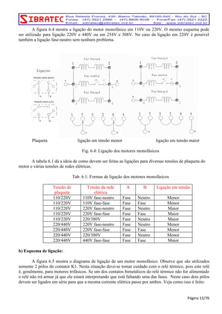 A figura 6.4 mostra a ligação do motor monofásico em 110V ou 220V. O mesmo esquema pode 
ser utilizado para ligação 220V e 440V ou em 254V e 508V. No caso da ligação em 220V é possível 
também a ligação fase-neutro sem nenhum problema. 
Plaqueta ligação em tensão menor ligação em tensão maior 
Fig. 6.4: Ligação dos motores monofásicos 
A tabela 6.1 dá a ideia de como devem ser feitas as ligações para diversas tensões de plaqueta do 
motor e várias tensões de redes elétricas. 
Tab. 6.1: Formas de ligação dos motores monofásicos 
Tensão de 
plaqueta 
Tensão da rede 
elétrica 
A B Ligação em tensão 
110/220V 110V fase-neutro Fase Neutro Menor 
110/220V 110V fase-fase Fase Fase Menor 
110/220V 220V fase-neutro Fase Neutro Maior 
110/220V 220V fase-fase Fase Fase Maior 
110/220V 220/380V Fase Neutro Maior 
220/440V 220V fase-neutro Fase Neutro Menor 
220/440V 220V fase-fase Fase Fase Menor 
220/440V 220/380V Fase Neutro Menor 
220/440V 440V fase-fase Fase Fase Maior 
b) Esquema de ligação: 
A figura 6.5 mostra o diagrama de ligação de um motor monofásico. Observe que são utilizados 
somente 2 pólos do contator K1. Nesta situação deve-se tomar cuidado com o relé térmico, pois este relé 
é, geralmente, para motores trifásicos. Se um dos contatos bimetálicos do relé térmico não for alimentado 
o relé não irá armar já que ele estará interpretando que está faltando uma das fases. Neste caso dois pólos 
devem ser ligados em série para que a mesma corrente elétrica passe por ambos. Veja como isso é feito: 
Página 15/76 
 