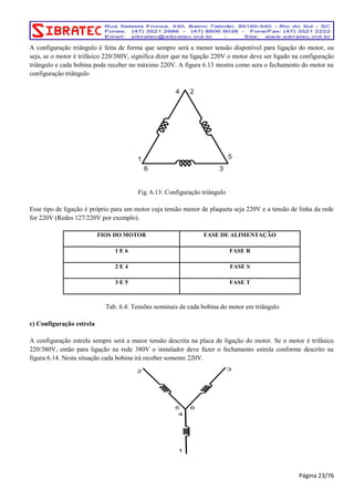 A configuração triângulo é feita de forma que sempre será a menor tensão disponível para ligação do motor, ou 
seja, se o motor é trifásico 220/380V, significa dizer que na ligação 220V o motor deve ser ligado na configuração 
triângulo e cada bobina pode receber no máximo 220V. A figura 6.13 mostra como sera o fechamento do motor na 
configuração triângulo 
Fig. 6.13: Configuração triângulo 
Esse tipo de ligação é próprio para um motor cuja tensão menor de plaqueta seja 220V e a tensão de linha da rede 
for 220V (Redes 127/220V por exemplo). 
FIOS DO MOTOR FASE DE ALIMENTAÇÃO 
1 E 6 FASE R 
2 E 4 FASE S 
3 E 5 FASE T 
Tab. 6.4: Tensões nominais de cada bobina do motor em triângulo 
c) Configuração estrela 
A configuração estrela sempre será a maior tensão descrita na placa de ligação do motor. Se o motor é trifásico 
220/380V, então para ligação na rede 380V o instalador deve fazer o fechamento estrela conforme descrito na 
figura 6.14. Nesta situação cada bobina irá receber somente 220V. 
Página 23/76 
 