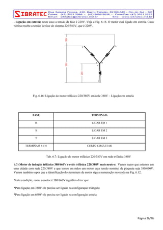 - Ligação em estrela: neste caso a tensão de fase é 220V. Veja a Fig. 6.16. O motor está ligado em estrela. Cada 
bobina recebe a tensão de fase do sistema 220/380V, que é 220V. 
Fig. 6.16: Ligação do motor trifásico 220/380V em rede 380V – Ligação em estrela 
FASE TERMINAIS 
R LIGAR EM 1 
S LIGAR EM 2 
T LIGAR EM 3 
TERMINAIS 4-5-6 CURTO CIRCUITAR 
Tab. 6.7: Ligação do motor trifásico 220/380V em rede trifásica 380V 
b.3) Motor de indução trifásico 380/660V e rede trifásica 220/380V mais neutro: Vamos supor que estamos em 
uma cidade com rede 220/380V e que temos em mãos um motor cuja tensão nominal de plaqueta seja 380/660V. 
Vamos também supor que a identificação dos terminais de motor siga a numeração mostrada na Fig. 6.12. 
Nesta condição, como o motor é 380/660V significa dizer que: 
*Para ligação em 380V ele precisa ser ligado na configuração triângulo 
*Para ligação em 660V ele precisa ser ligado na configuração estrela 
Página 26/76 
 