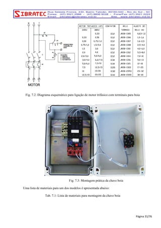 Fig. 7.2: Diagrama esquemático para ligação de motor trifásico com terminais para boia 
Fig. 7.3: Montagem prática da chave boia 
Uma lista de materiais para um dos modelos é apresentada abaixo: 
Tab. 7.1: Lista de materiais para montagem da chave boia 
Página 31/76 
 