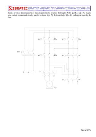 fazer a inversão de uma das fases e assim conseguir a reversão da rotação. Note que K1, K2 e K3 fazem 
uma partida compensada igual a que foi vista no item 7.6 deste capítulo. K4 e K5 realizam a inversão da 
fase. 
IC.... 
Página 46/76 
K1 IC.... K2 
1 
3 
2 
3 ~ 
K3 
IC.... 
FT1 
DJ 1 
K4 IC.... K5 IC.... 
R S T 
 