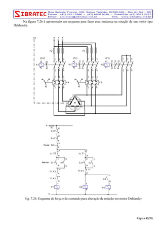Na figura 7.26 é apresentado um esquema para fazer essa mudança na rotação de um motor tipo 
Dahlander. 
Fig. 7.26: Esquema de força e de comando para alteração de rotação em motor Dahlander 
Página 49/76 
 
