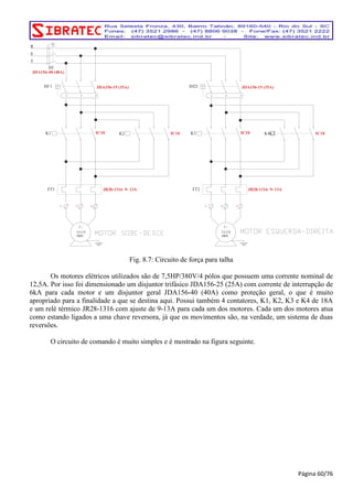 DJ21 
JDA156-15 (15A) 
K3 K4K2 
3 
2 
1 
3 ~ 
7,5 CV 
380V 
FT2 
IC18 IC18 
JR28-1316 9- 13A 
DJ 
R 
JDA156-40 (40A) 
JDA156-15 (15A) 
K1 K2 
3 
2 
1 
3 ~ 
7,5 CV 
380V 
FT1 
S 
DJ 1 
T 
IC18 IC18 
JR28-1316 9- 13A 
Fig. 8.7: Circuito de força para talha 
Os motores elétricos utilizados são de 7,5HP/380V/4 pólos que possuem uma corrente nominal de 
12,5A. Por isso foi dimensionado um disjuntor trifásico JDA156-25 (25A) com corrente de interrupção de 
6kA para cada motor e um disjuntor geral JDA156-40 (40A) como proteção geral, o que é muito 
apropriado para a finalidade a que se destina aqui. Possui também 4 contatores, K1, K2, K3 e K4 de 18A 
e um relé térmico JR28-1316 com ajuste de 9-13A para cada um dos motores. Cada um dos motores atua 
como estando ligados a uma chave reversora, já que os movimentos são, na verdade, um sistema de duas 
reversões. 
O circuito de comando é muito simples e é mostrado na figura seguinte. 
Página 60/76 
 