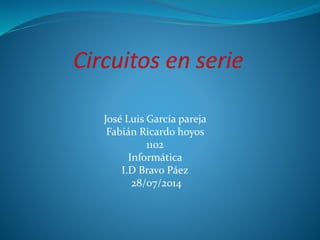 José Luis García pareja 
Fabián Ricardo hoyos 
1102 
Informática 
I.D Bravo Páez 
28/07/2014 
 