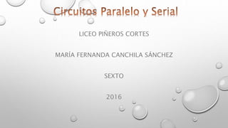 LICEO PIÑEROS CORTES
MARÍA FERNANDA CANCHILA SÁNCHEZ
SEXTO
2016
 