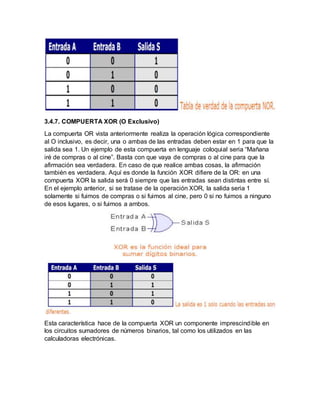 3.4.7. COMPUERTA XOR (O Exclusivo)
La compuerta OR vista anteriormente realiza la operación lógica correspondiente
al O inclusivo, es decir, una o ambas de las entradas deben estar en 1 para que la
salida sea 1. Un ejemplo de esta compuerta en lenguaje coloquial seria “Mañana
iré de compras o al cine”. Basta con que vaya de compras o al cine para que la
afirmación sea verdadera. En caso de que realice ambas cosas, la afirmación
también es verdadera. Aquí es donde la función XOR difiere de la OR: en una
compuerta XOR la salida será 0 siempre que las entradas sean distintas entre sí.
En el ejemplo anterior, si se tratase de la operación XOR, la salida seria 1
solamente si fuimos de compras o si fuimos al cine, pero 0 si no fuimos a ninguno
de esos lugares, o si fuimos a ambos.
Esta característica hace de la compuerta XOR un componente imprescindible en
los circuitos sumadores de números binarios, tal como los utilizados en las
calculadoras electrónicas.
 