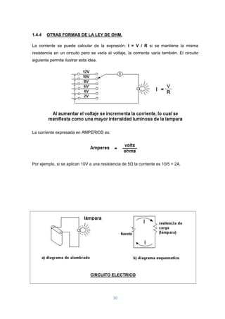 10
1.4.4 OTRAS FORMAS DE LA LEY DE OHM.
La corriente se puede calcular de la expresión: I = V / R si se mantiene la misma
resistencia en un circuito pero se varía el voltaje, la corriente varía también. El circuito
siguiente permite ilustrar esta idea.
La corriente expresada en AMPERIOS es:
Por ejemplo, si se aplican 10V a una resistencia de 5Ω la corriente es 10/5 = 2A.
CIRCUITO ELECTRICO
 