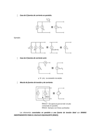 100
 Caso de 2 fuentes de corriente en paralelo.
Ejemplo:
 Caso de 2 fuentes de corriente serie
y Si I1≠I2 La conexión no existe.
 Mezcla de fuentes de tensión y de corriente:
Los elementos conectados en paralelo a una fuente de tensión ideal son RAMAS
INDEPENDIENTES PARA EL CALCULO EQUIVALENTE (RINCE).
 