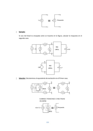 103
 Ejemplo:
Si una red lineal es ensayada como se muestra en la figura, calcular la respuesta en el
segundo caso.
 Solución: Calcularemos el equivalente de excitación en el Primer caso.
 