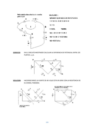 109
EJERCICIO: EN EL CIRCUITO MOSTRADO CALCULAR LA DIFERENCIA DE POTENCIAL ENTRE LOS
PUNTOS a y b.
SOLUCION: HACIENDO RINCE LA FUENTE DE 40 V QUE ESTA EN SERIE CON LA RESISTENCIA DE
01 OHMIO, TENEMOS:
 