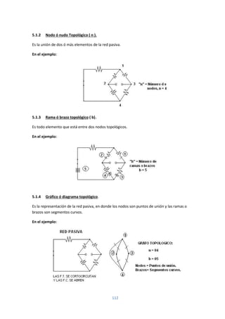 112
5.1.2 Nodo ó nudo Topológico ( n ).
Es la unión de dos ó más elementos de la red pasiva.
En el ejemplo:
5.1.3 Rama ó brazo topológico ( b).
Es todo elemento que está entre dos nodos topológicos.
En el ejemplo:
5.1.4 Gráfico ó diagrama topológico.
Es la representación de la red pasiva, en donde los nodos son puntos de unión y las ramas o
brazos son segmentos curvos.
En el ejemplo:
 